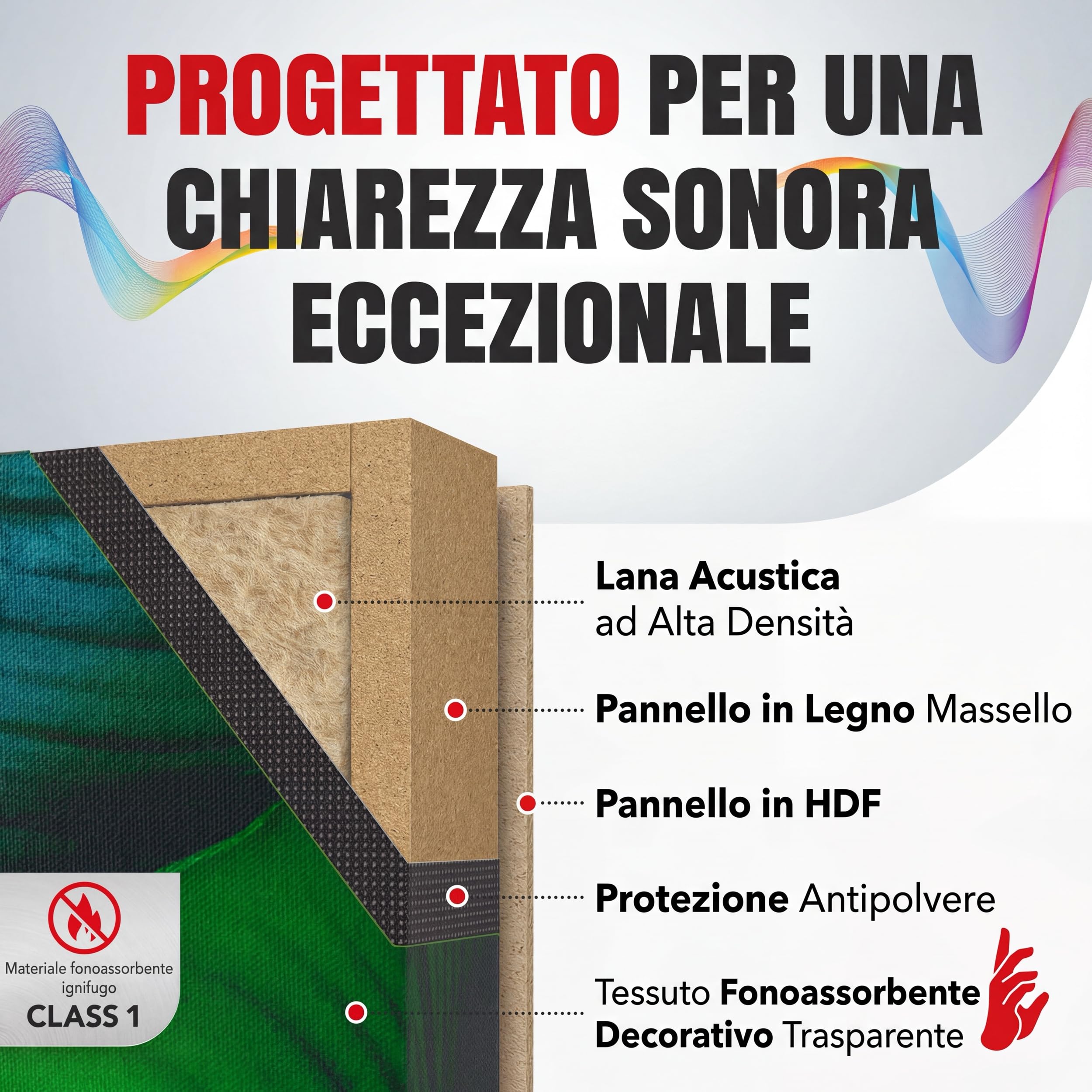 Addictive Sound Quadro Acustico – Pannello Fonoassorbente Murale in Lana Acustica – Classe A – Stampa Professionale – Quadro Fonoassorbente Decorativo Made in EU – 148×50×6 cm - BlueMarble 3