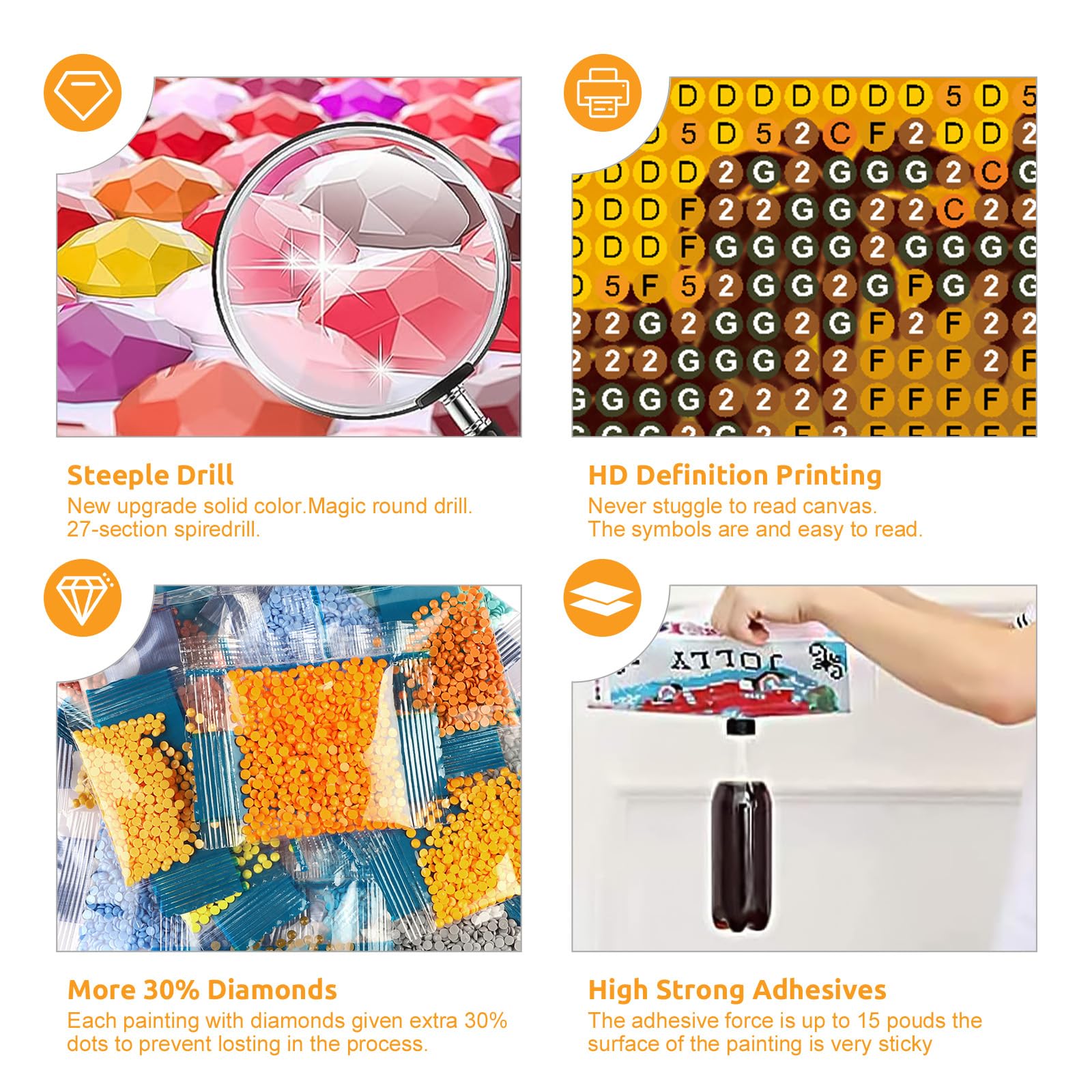 Kit De Peinture Diamant 5D DIY, Vie Exquise Atelier De Couture 50x70cm Diamond Painting Peinture Par Numéro Cristal Strass Broderie Point De Croix Diamant Arts Craft Pour Home Décoration Murale