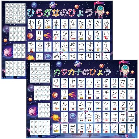 逆輸入 ラスト1点のみ サイズ 知育 銀河鉄道デザイン 4枚セット お風呂の学校 防水 G Z3 ひらがな カタカナ アルファベット お風呂ポスタ その他 Labelians Fr