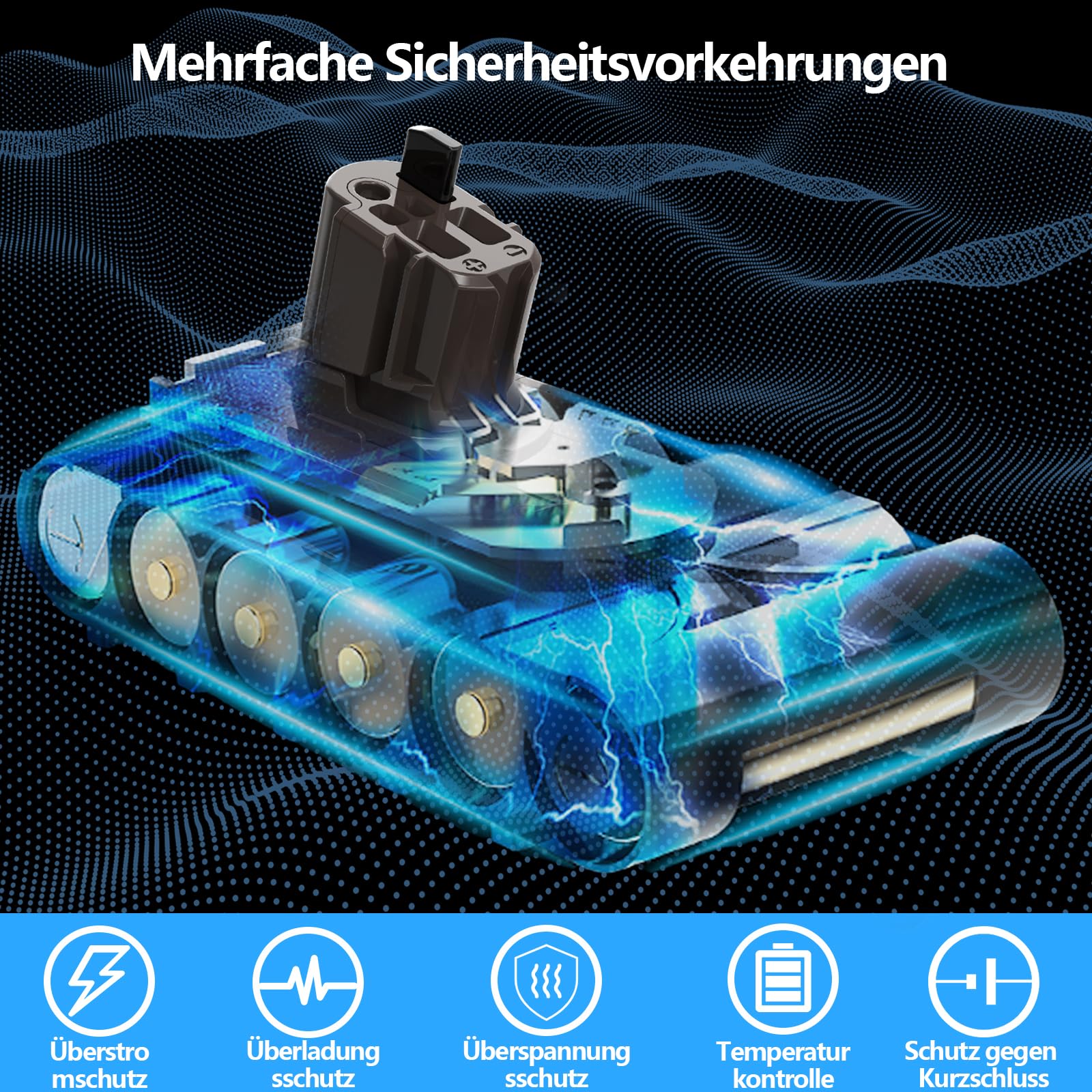 V11 Akku kompatibel mit Dyson SV15/SV16/V11 Outsize, Torque Dribe, Animal Cordless Stick/ V11 Absolute Extra, Fluffy Extra, Absolute Pro Staubsauger(Nicht für Befestigungsarten mit Schrauben)
