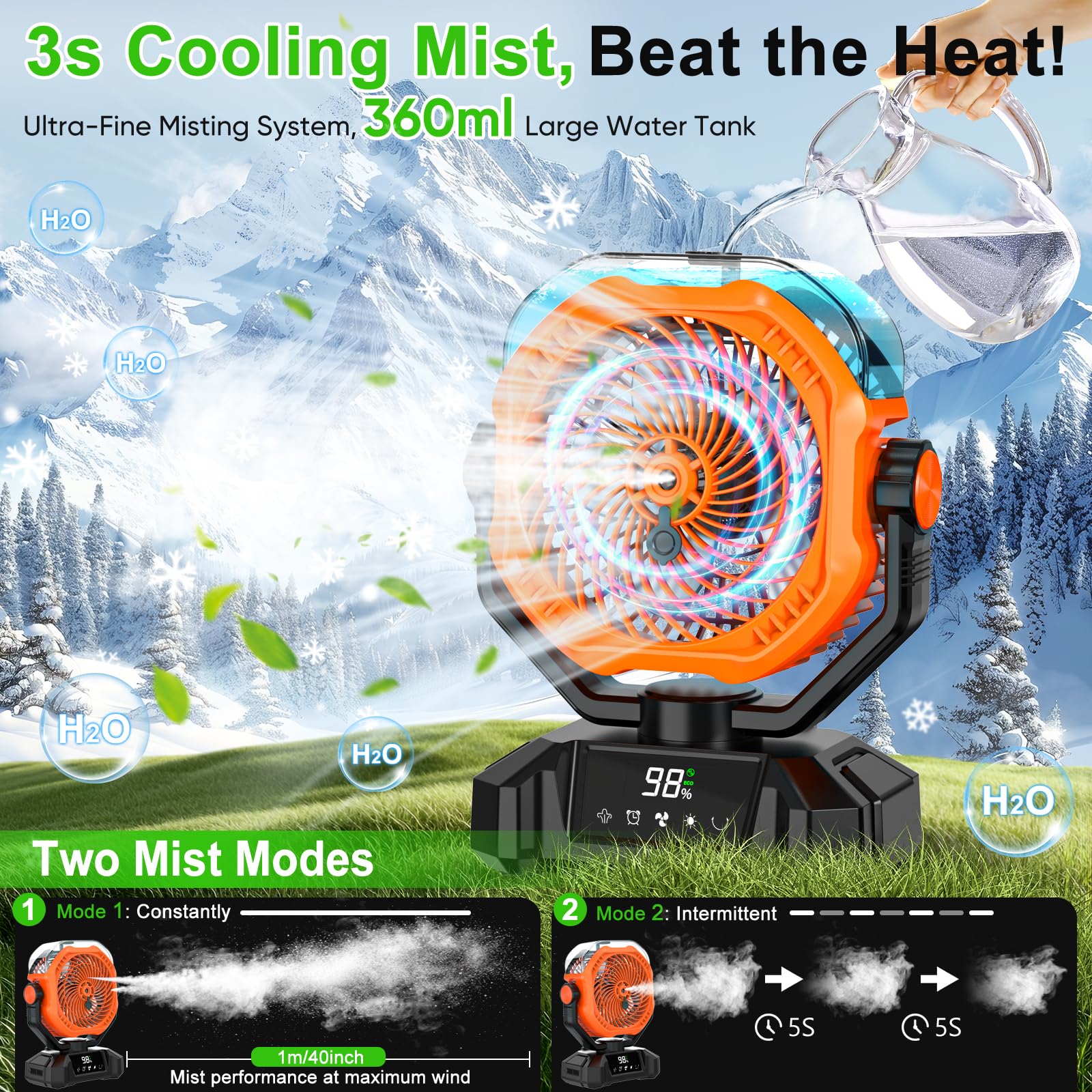 Camping Ventilador con Nebulizador,20000 mAh Recargable Vibración Automática Ventiladors para Tienda de Campaña al Aire Libre con Remoto,Ventilador de Escritorio USB de 5 Velocidades para Pesca,Picnic