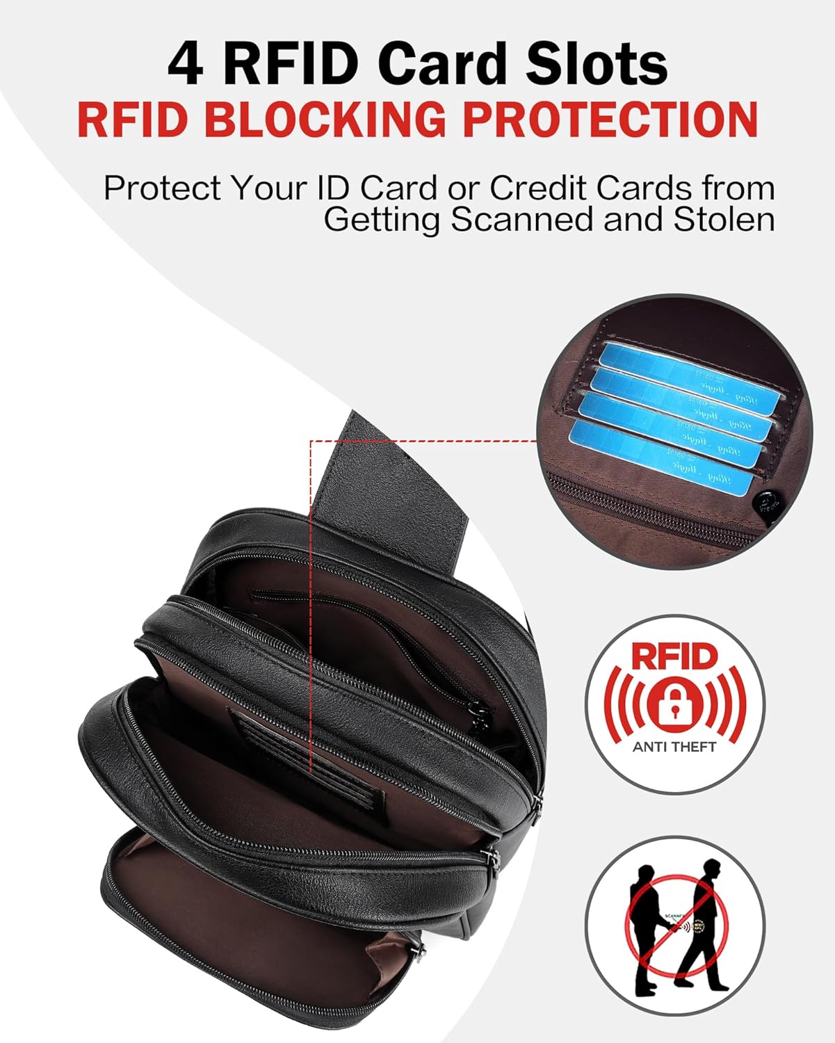 FADEON Sling Bags for Women Crossbody Bags, Designer PU Leather Sling Purse Multi-Pocket Packs with Card Slot Purse - Image 3