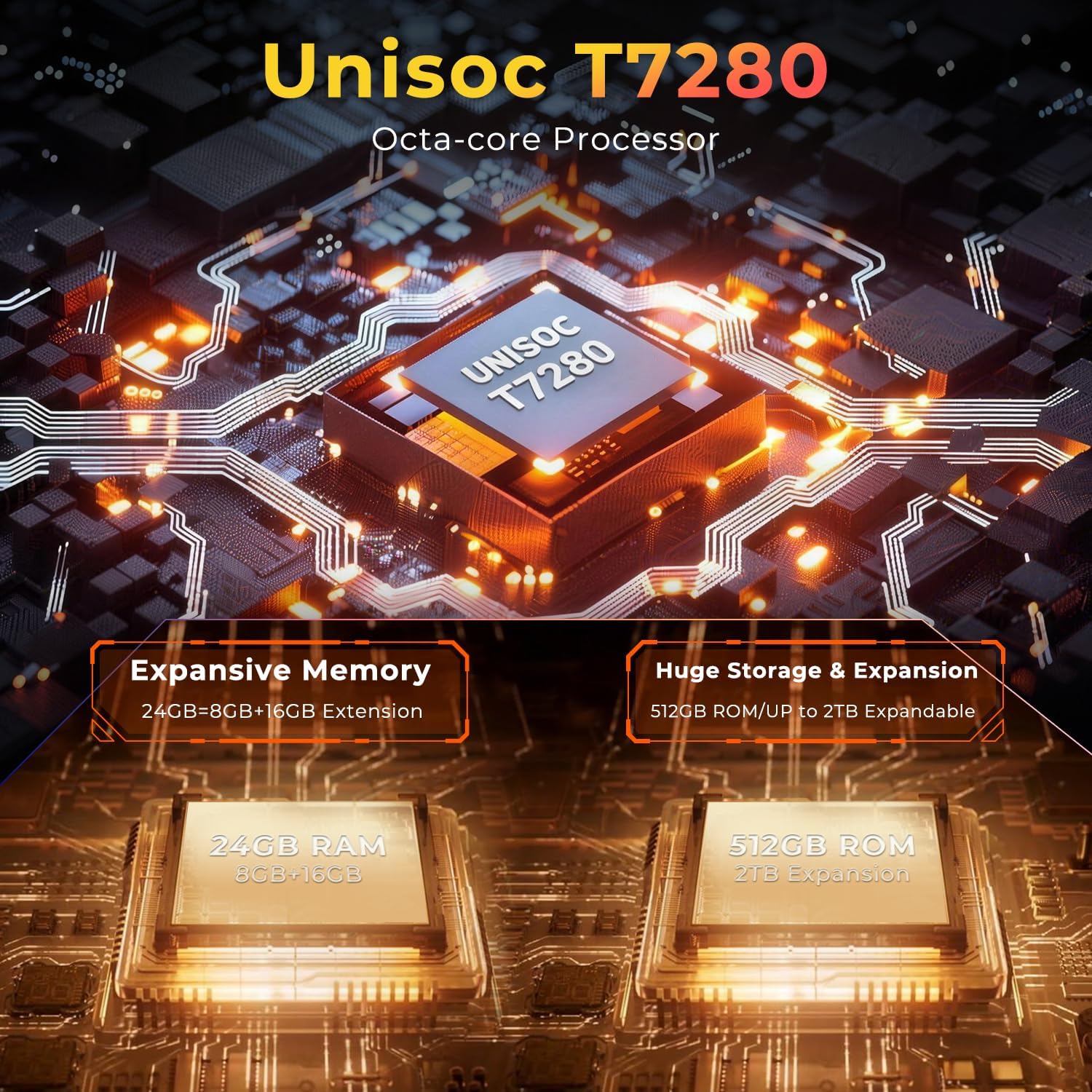 HOTWAV R9 Plus Rugged Tablet 11 inch Android 14 Tablets, 20080mAh Waterproof Tablet, 2K 24GB+512GB/2TB TF Work Tablets, 64MP+16MP Octa-Core IP68&IP69K/4G Dual SIM/5G WiFi/Face ID/GPS/OTG