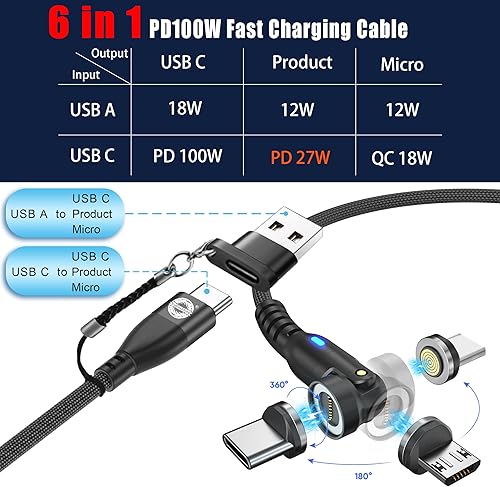 Miniatura 6 de Puntas de adaptador magnético, paquete de 3 puntas de repuesto de carga OTG de 9 pines USB2.0 para dispositivos tipo C, cable magnético de teléfono,