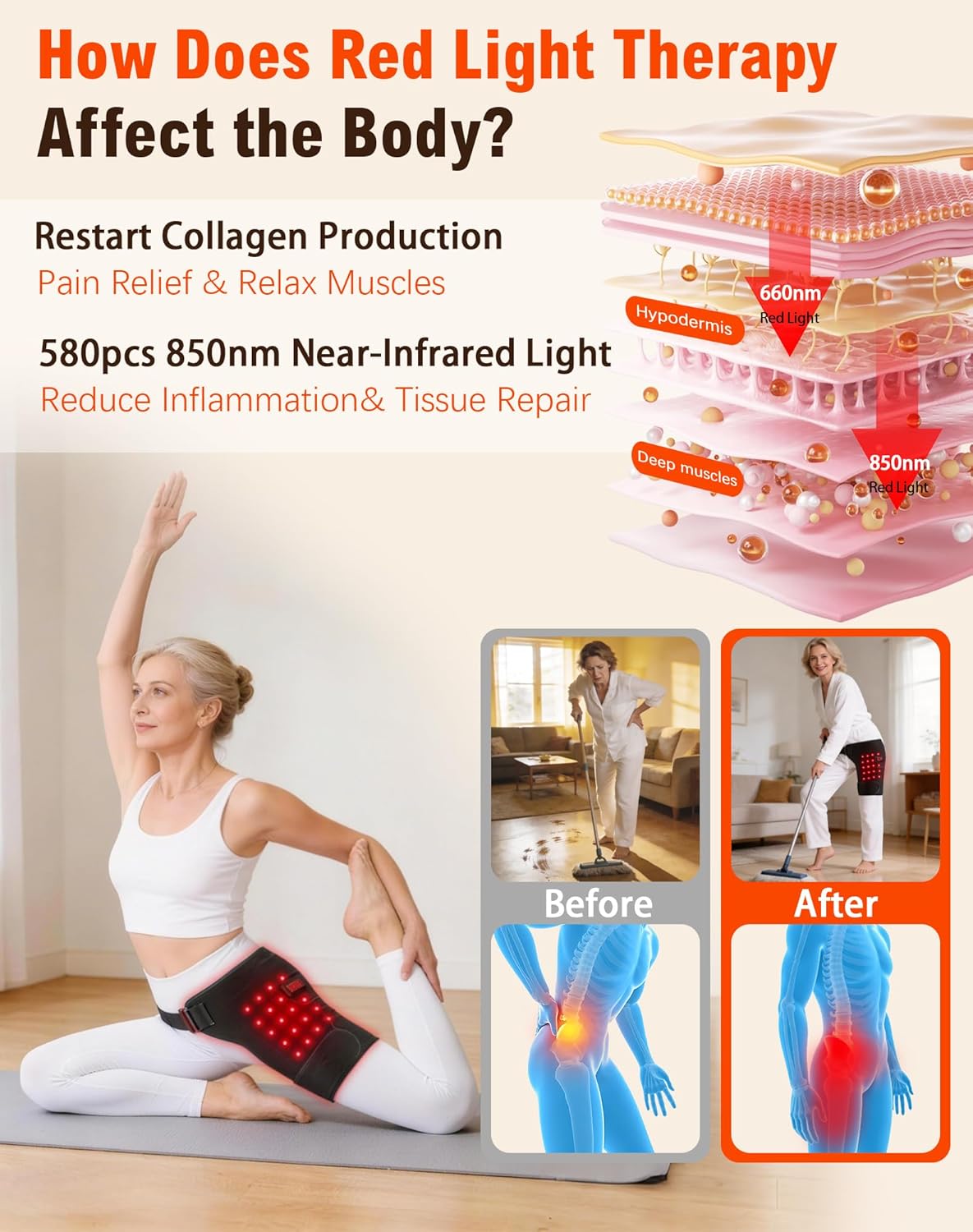 Hip Red Light Therapy, 5000mAh Rechargeable Cordless Heated Hip Brace Massager for Menopausal Women Hip Pain Relief, Collagen Boost & Mobility - Mother's Day Birthday Gift