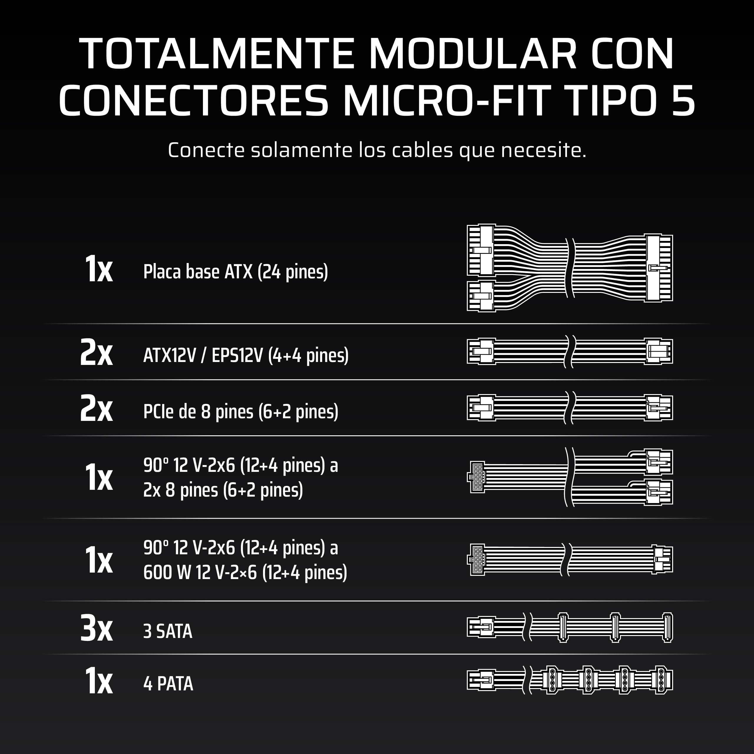 CORSAIR RM850x Shift (2025) Fuente de Alimentación ATX Totalmente Modular – Interfaz Lateral Modular, 12V-2x6, ATX 3.1 y PCIe 5.1, Condensadores de 105°C, Cybenetics Gold – Negro