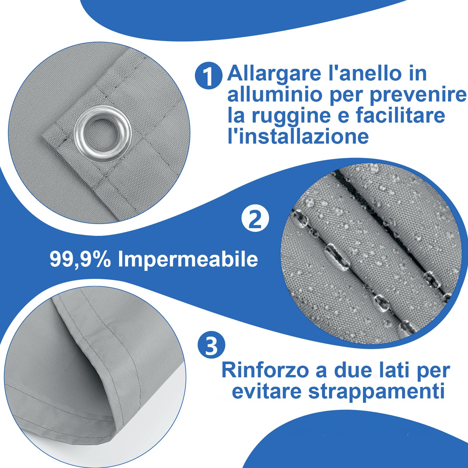 COOL AREA Frangivisto Balcone 90x500cm Impermeabile Anti-UV Copri Ringhiera Grigio Chiaro