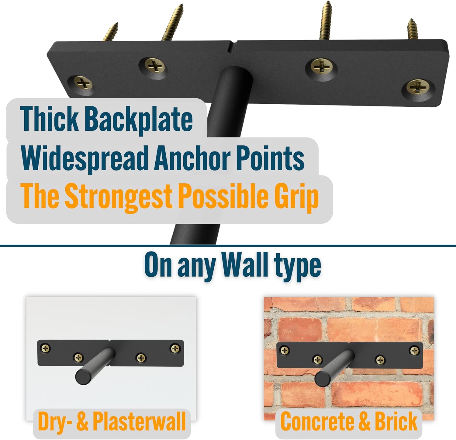 EVALD Heavy-Duty Floating Shelf Bracket with Jig and Drill Bit Bundle | 8-Inch Floating Mantel Bracket with Screws and Anchors for Home Improvement | Floating Shelf Drill Jig for Hidden Shelf Brackets