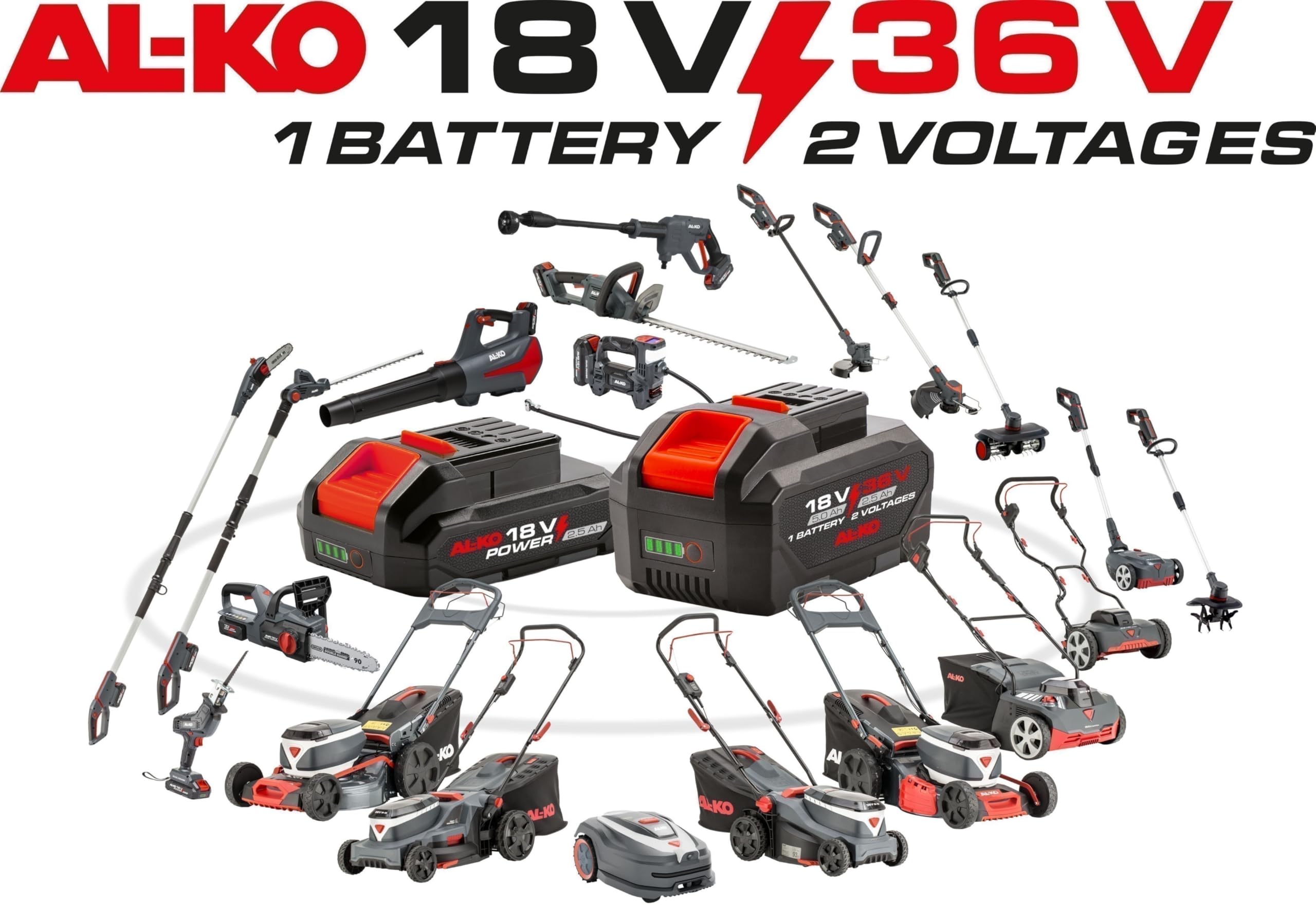 AL-KO Robot cortacésped Robolinho® 500 Vision, 20 cm de Ancho de Corte, batería de Ion de Litio de 18 V/2,5 Ah, Corte por cámara Full HD, inalámbrico, para Superficies de hasta 500 m²