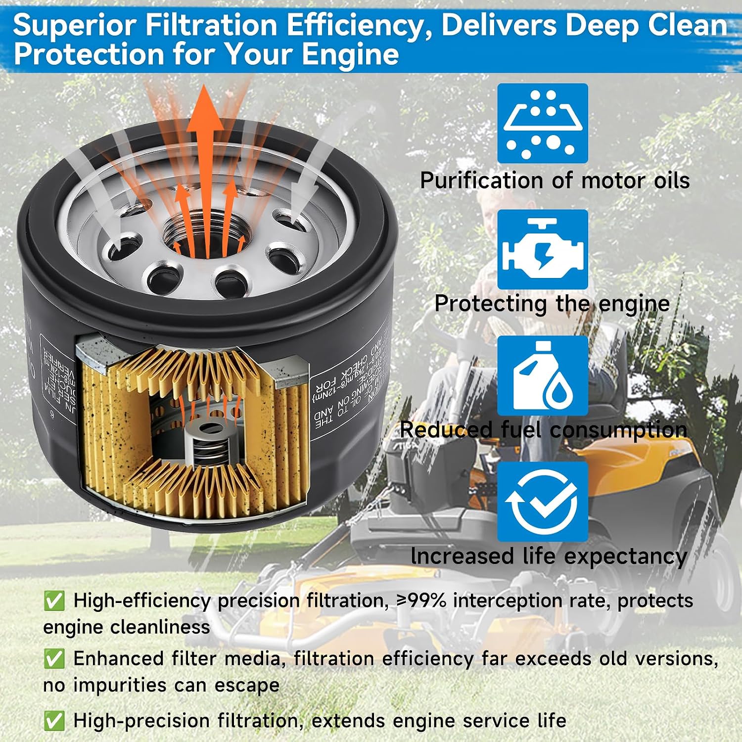 49065-0721 Oil Filter 49065-7007 For Kawasaki FR600V FR651V FR691V FR730V FS541V, FS600V FS651V FS691V FS730V FX481V FX541V FX600V FX651V FX691V & FX730V 19HP, 21.5HP, 22HP, 23HP, 24HP, 26HP (4PCS)