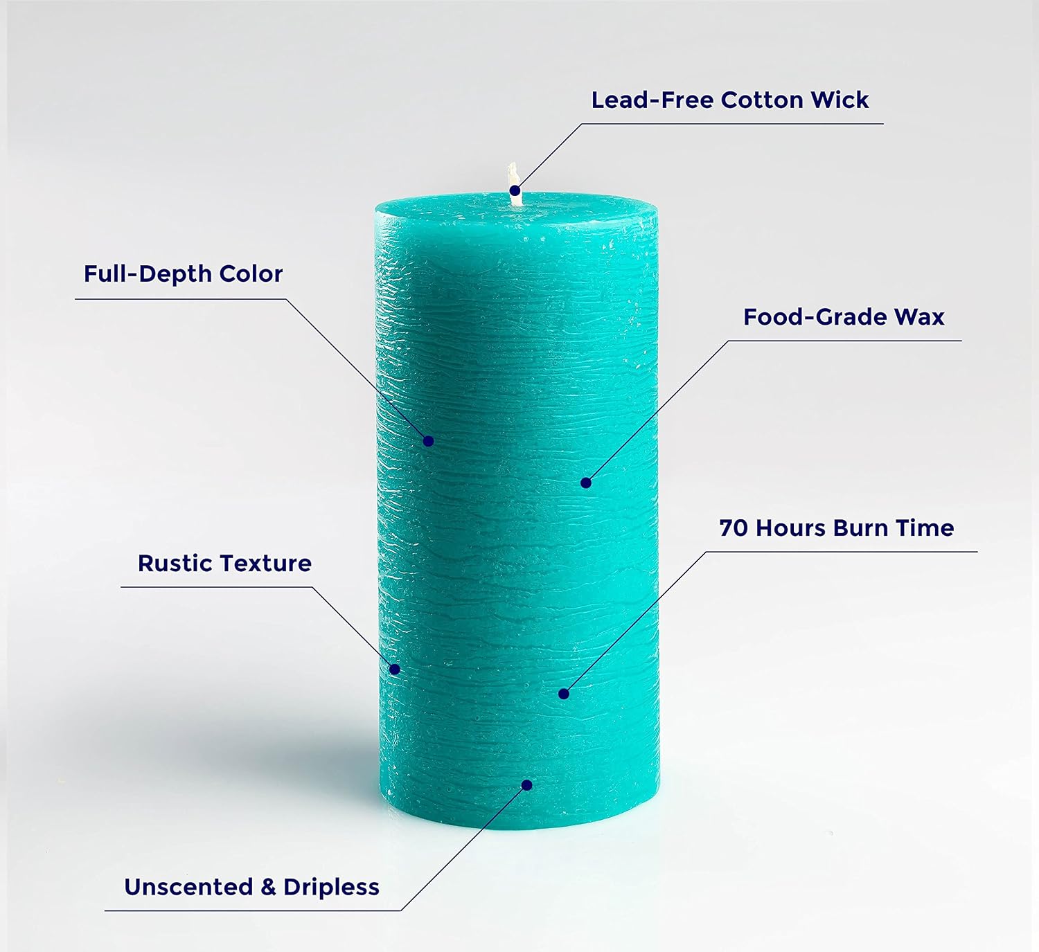 Turquoise/Teal Unscented Pillar Candles 7,5 x 15 cm Set of 3 Fragrance-Free for Weddings Decoration, Restaurant, Spa - Image 4
