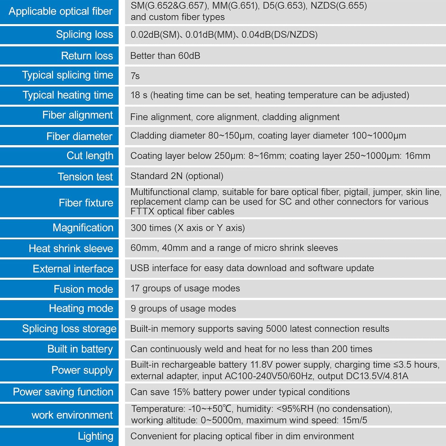Detailed specifications table for the fiber optic fusion splicer.