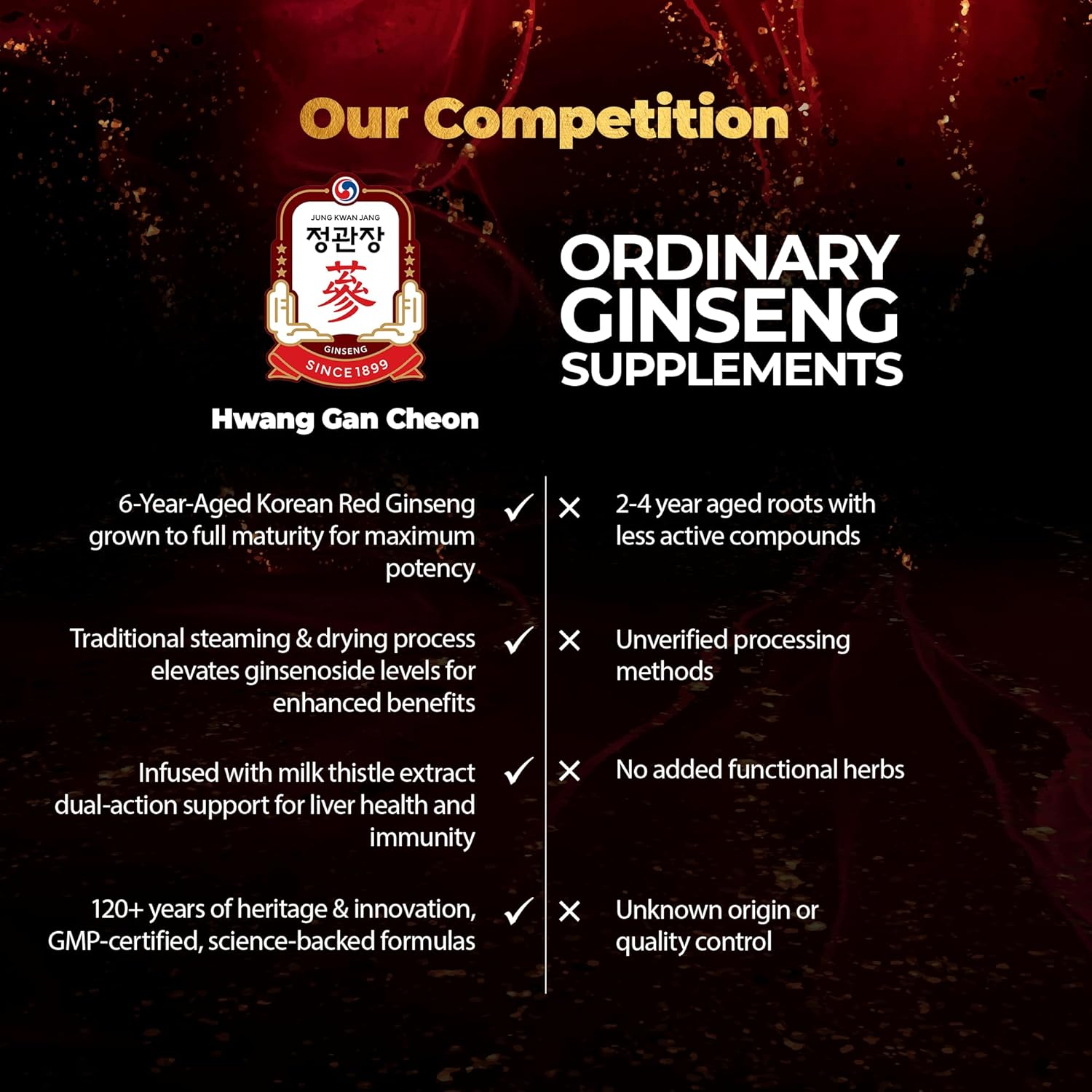 JungKwanJang Korean Red Ginseng Pure 100 - Panax Ginseng Powder Stick Supplements - Energy Boost & Immune Support - Vegan, Caffeine Free, Gluten Free & Non-GMO (Net Wt. 1.48 oz, 28 Sticks) - Image 5