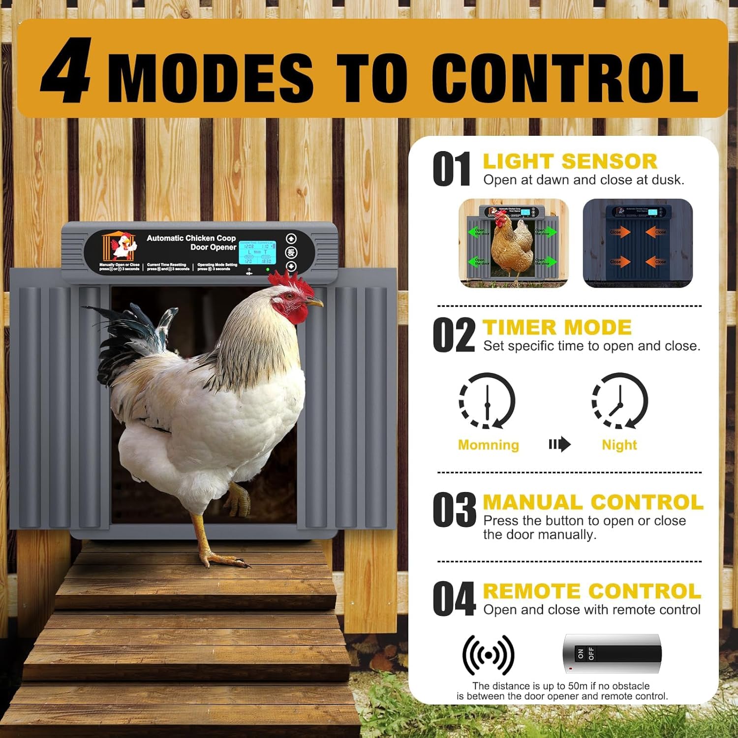 Automatic Chicken Coop Door,Programmable Timer & Light Sensor Modes, LCD Display, Solar Powered Auto Chicken Door Opener with Remote Control (30m)