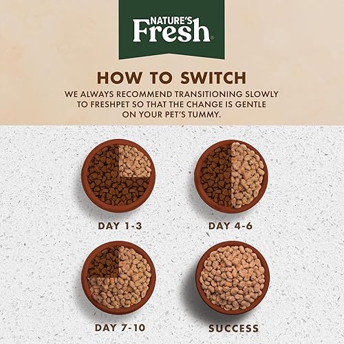 Miniatura 7 de FreshPet Receta de pollo sin granos para perros, 1.75 libras