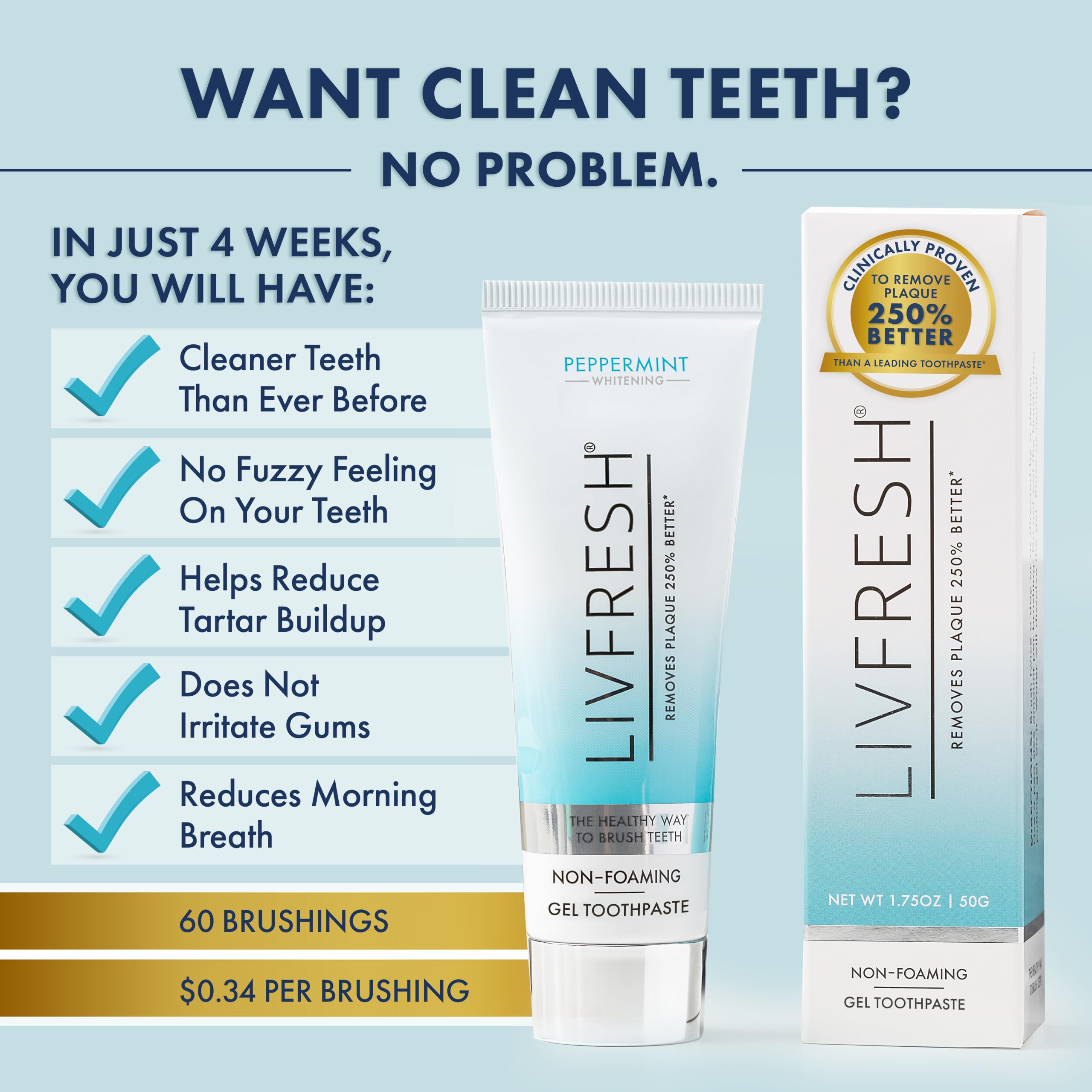 LIVFRESH Żel dentystyczny firmy Livionex (dawniej Livionex Dental Gel & The LIVFRESH Pump) – potwierdzone klinicznie usuwanie płytki nazębnej 25