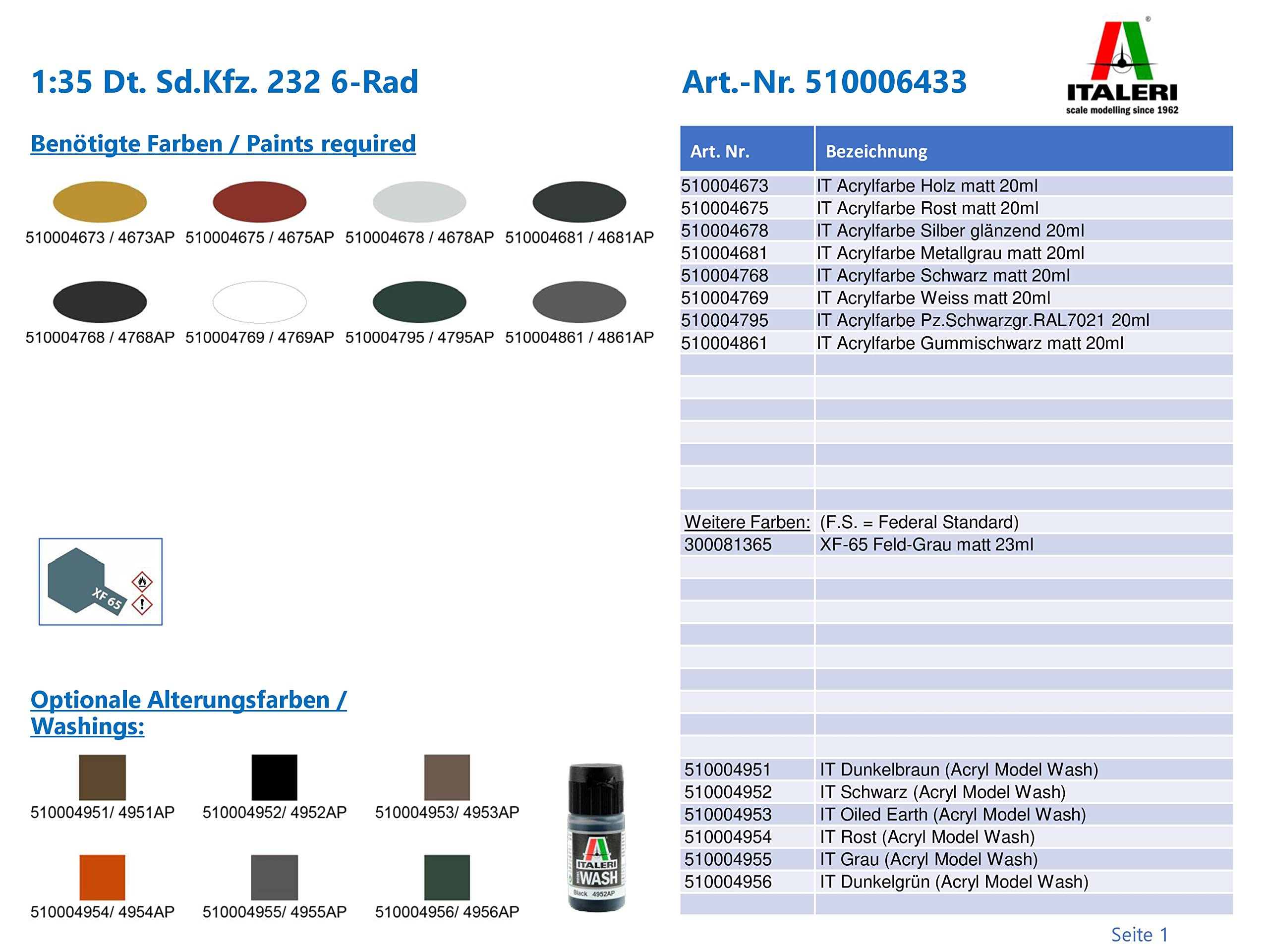 Italeri 6433 SD. Kfz. 232 6 Rad., Scala 1:35, Plastic Model Kit, Modello in Plastica da Montare, Modellismo
