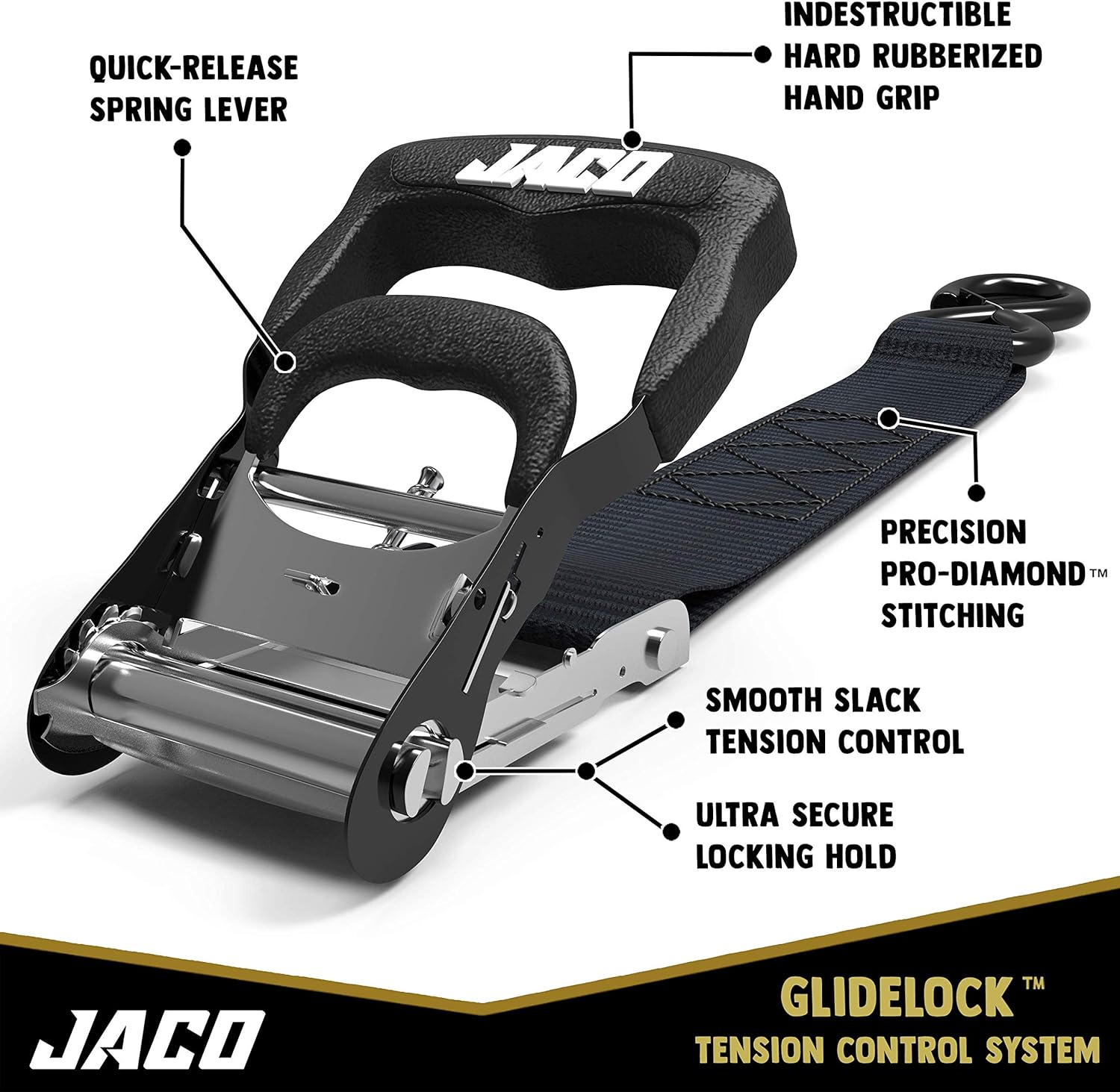 Greatest Product JACO Ratchet Tie Down Straps - 1.6 x 8 ft | Heavy Duty Tie Down Kit with Soft Loops - 5,208 lbs (Black)