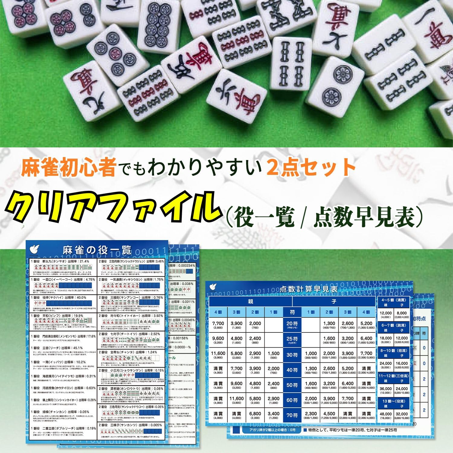 【最終値下げ中】麻雀牌一式　ケース、得点早見表付き　樹脂製 最終値下げ中】麻雀牌一式 ケース、得点早見表付き 樹脂製