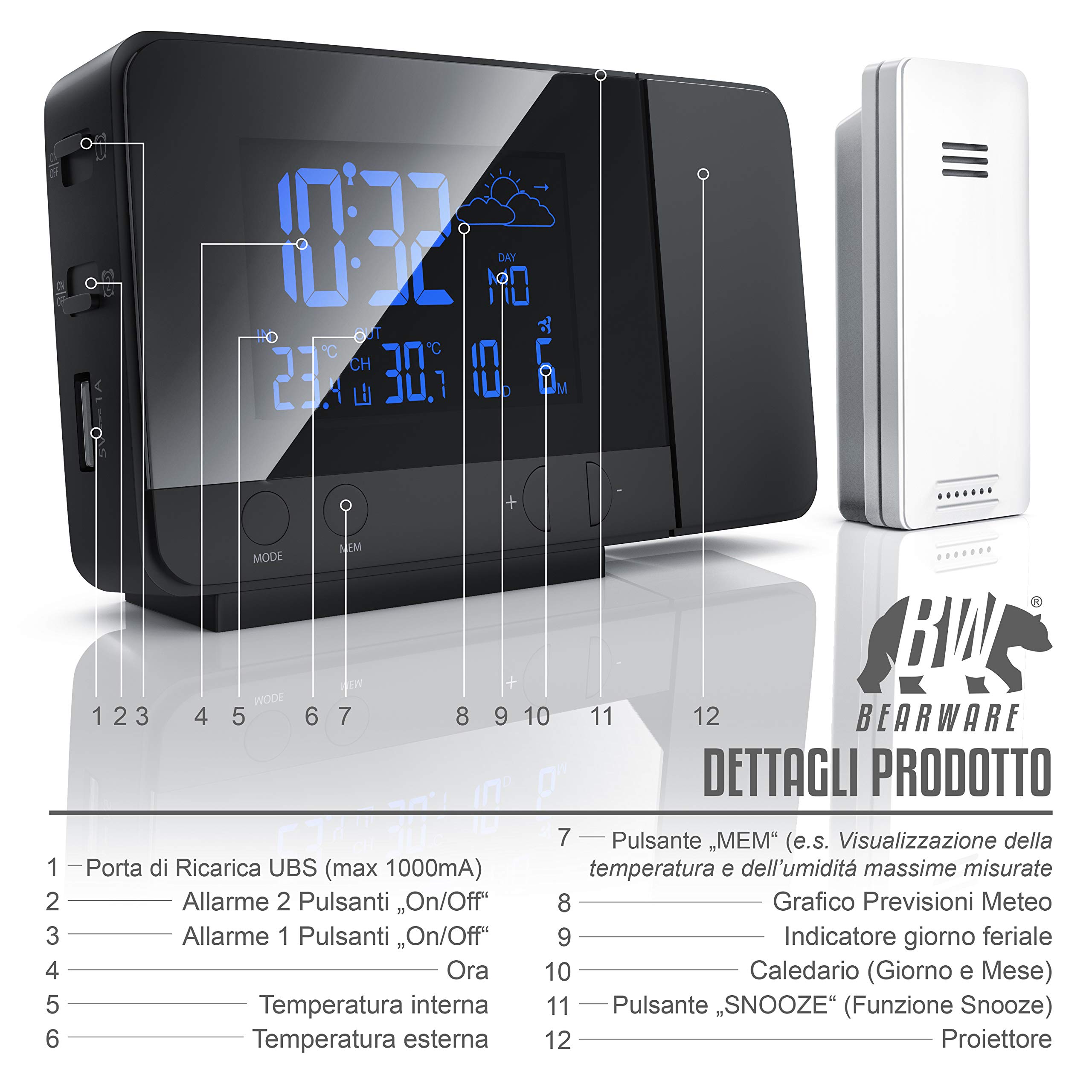 Stazione Meteo e Sveglia Senza Fili con proiezione a Muro e sensore Esterno - Orologio DCF - Presa USB - 2 Allarmi - Display a 8 Colori - Previsioni Meteo - con Batteria Anti Black out