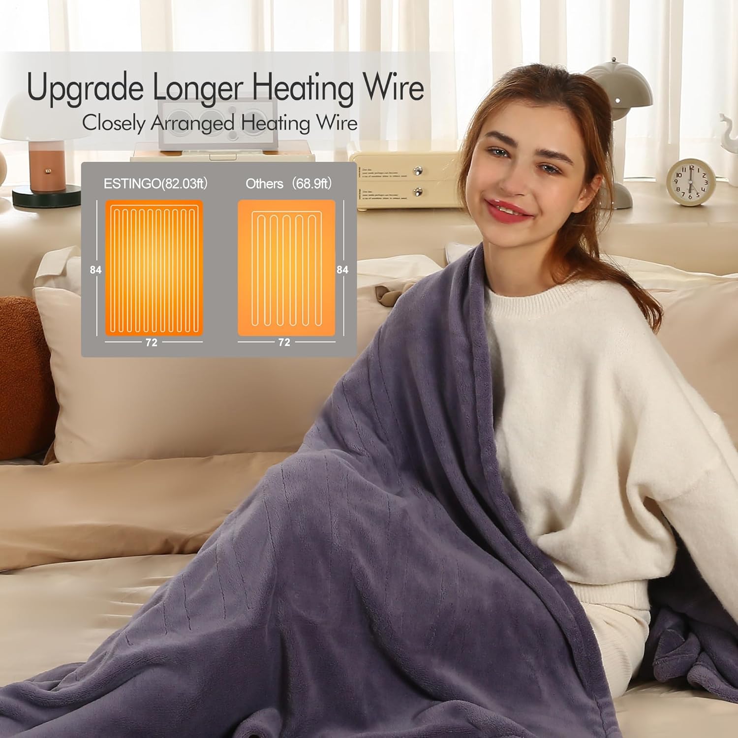 Electric Blanket Heated Throw - 72"x84" Double Sided Extremely Soft Coral Fleece Heated Blanket, Washable Heating Blanket with 1-10 Hours Adjustable Timer & 6 Heating Levels, Lavender Purple - Image 5