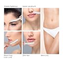 Sanfe Glide Face Razor For Facial Hair Removal For Women - Pack of 2 | Instant & Painless Hair Removal| Eyebrows, Upper lips, Chin, Side Locks, Forehead | Stainless steel blade & Firm Grip | Weekly Pack | Protective Sleeve gallery image