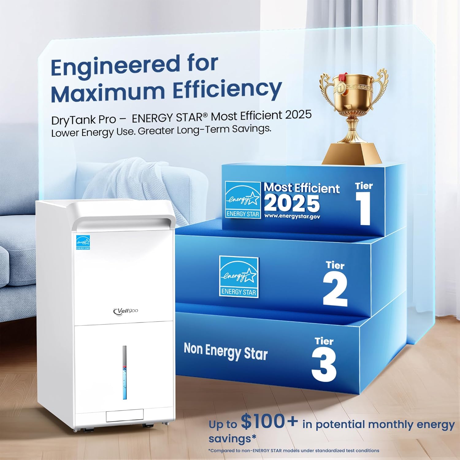 6,000 Sq.Ft Most Efficient Energy Star 2025 Dehumidifier,Vellgoo Max 140 Pint/D Smart Compressor Dehumidifier for Basement with Drain Hose, for Home,Large Rooms - Image 3