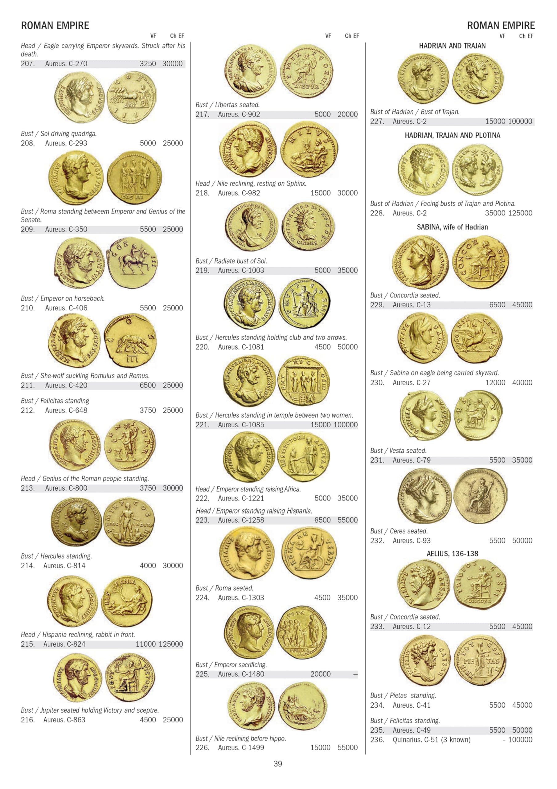 Gold Coins of the World: From Ancient Times to the Present [Hardcover] Friedberg, Arthur L; Friedberg, Ira S and Friedberg, Robert - PT03