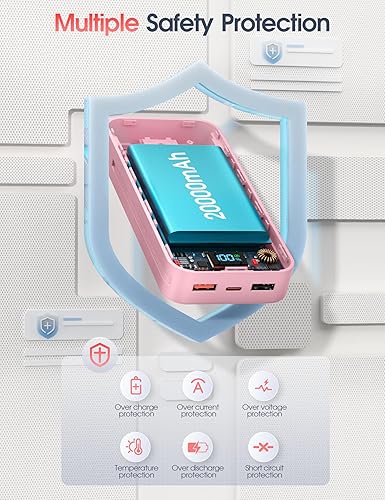 Vista 8 de Cargador portátil, 20000 mAh 22.5 W, cargador de batería de carga rápida con cables integrados y enchufe de pared, batería externa esencial de viaje