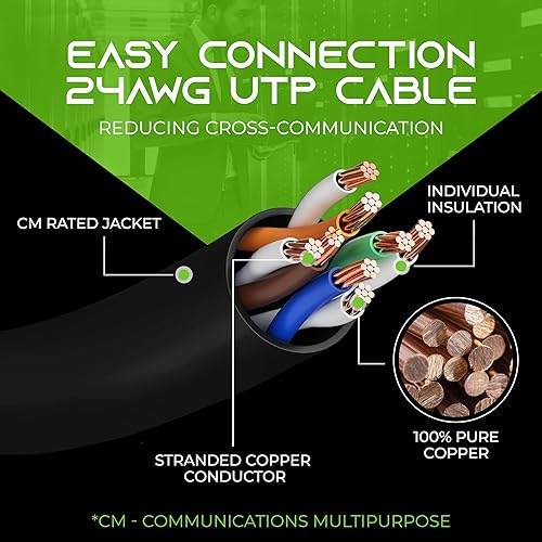 Miniatura 5 de GearIT Cable Cat6 de 1.5 pies y 18 pulgadas, cable Ethernet Cat6, cable Ethernet Cat 6, cable de conexión Cat6, cable de conexión Cat 6, cable de