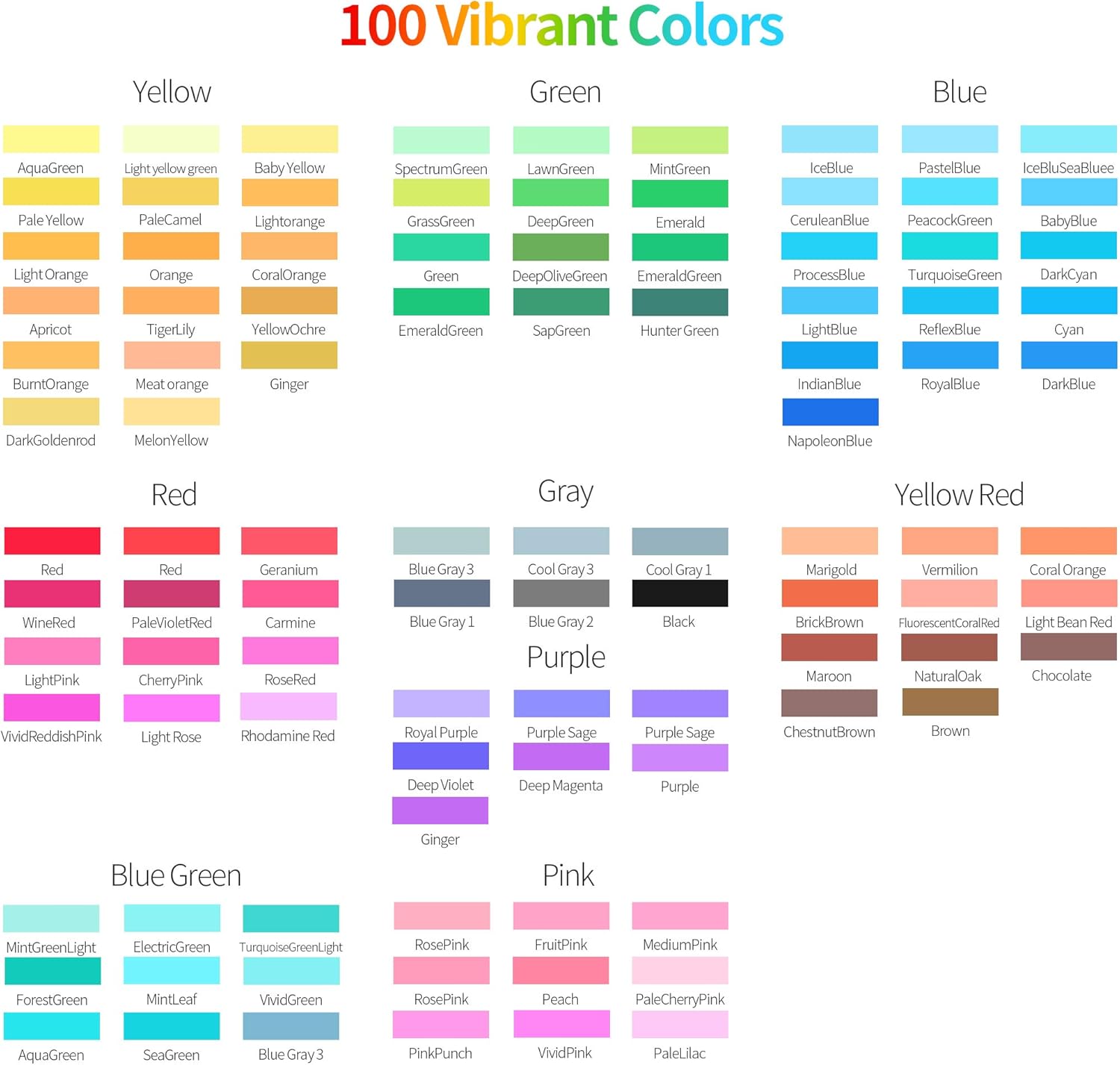 ZSCM 100 Colors Duo Tip Brush Markers Art Pen Set, Artist Fine and Brush Tip Colored Pens, for Adult Coloring Books Christmas Cards Drawing, Note taking Lettering Calligraphy Journaling - Image 6