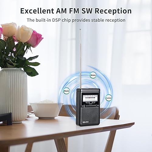 Miniatura 2 de Radio de bolsillo personal AM FM SW portátil, radio de transistor Walkman de onda corta con la mejor recepción, compatible con tarjeta TF USB,