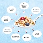 Jordans No Added Sugar Granola Apple & Berry, 325g