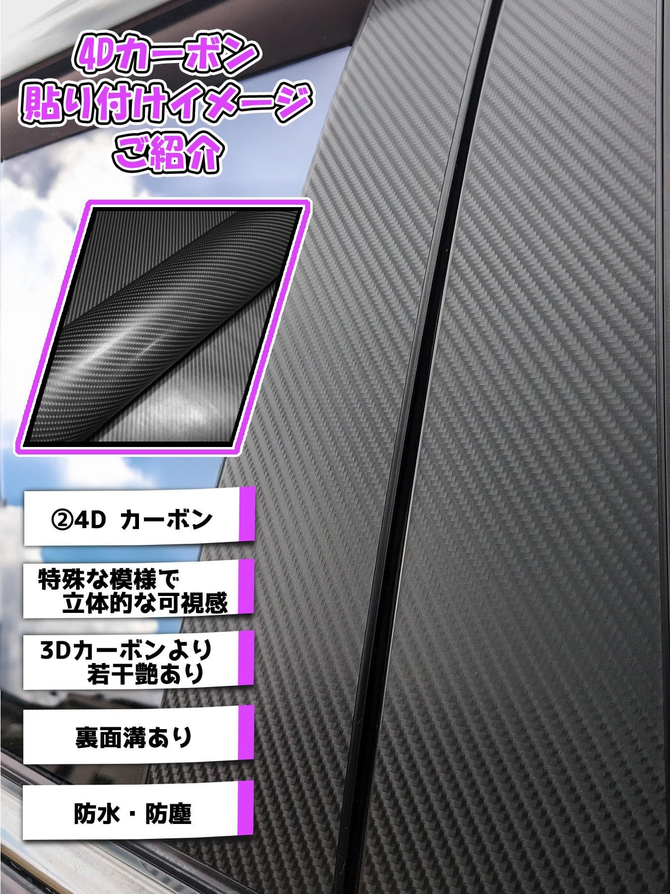 Amazon | JF1/JF2型 N-BOX ピラーシート 10P バイザー無 4Dカーボン