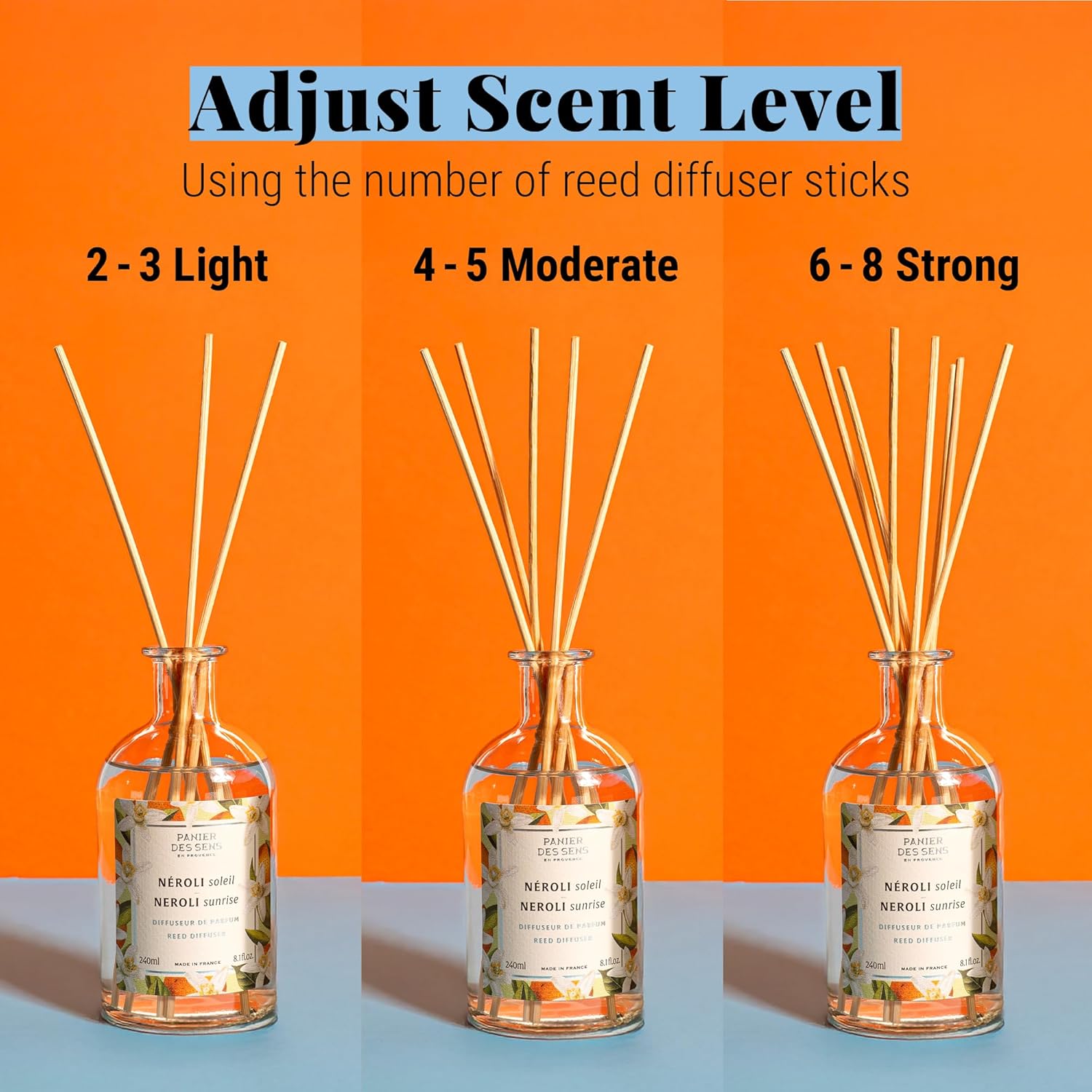 Panier des Sens Neroli Reed Diffuser 8.1 Fl.Oz - Soft & Long Lasting Fragrance 5+ Months - Elegant Home Fragrance in Glass Bottle - Oil-Based Scent Diffuser Made in France - Natural Ingredients