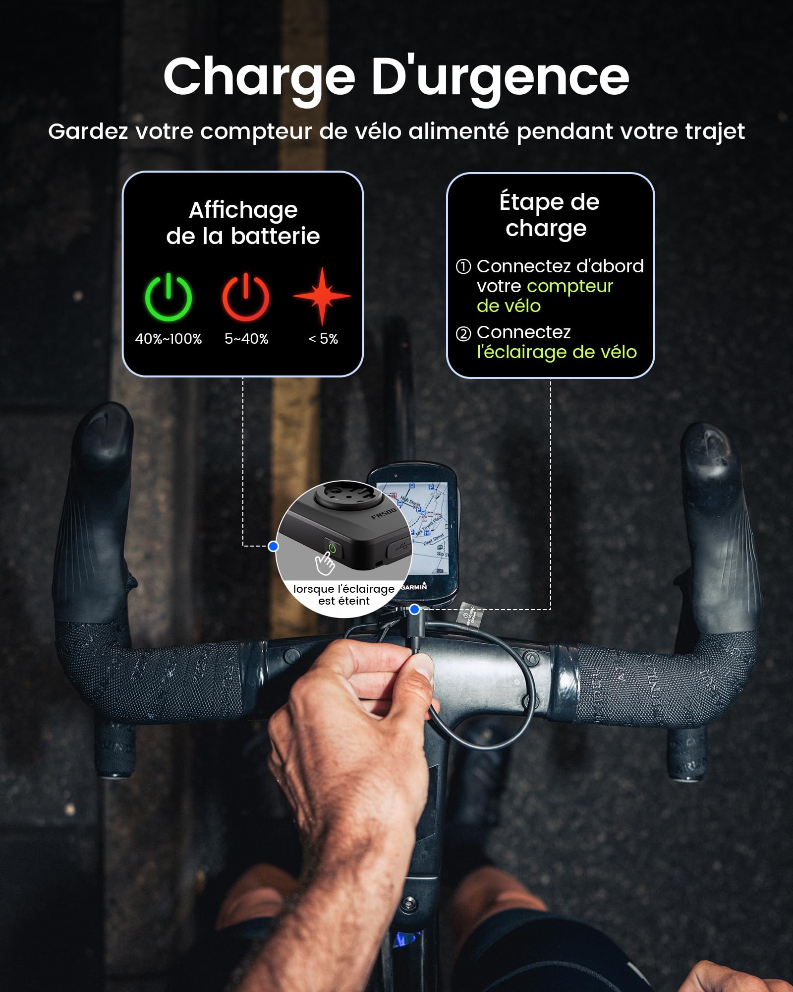 RAVEMEN FR500 500 Lumens Phare avant pour vélo, compatible avec Garmin/Wahoo Cycloordinateur, jour et nuit visible, 6 modes pour vélo sur route et urbain IPX6
