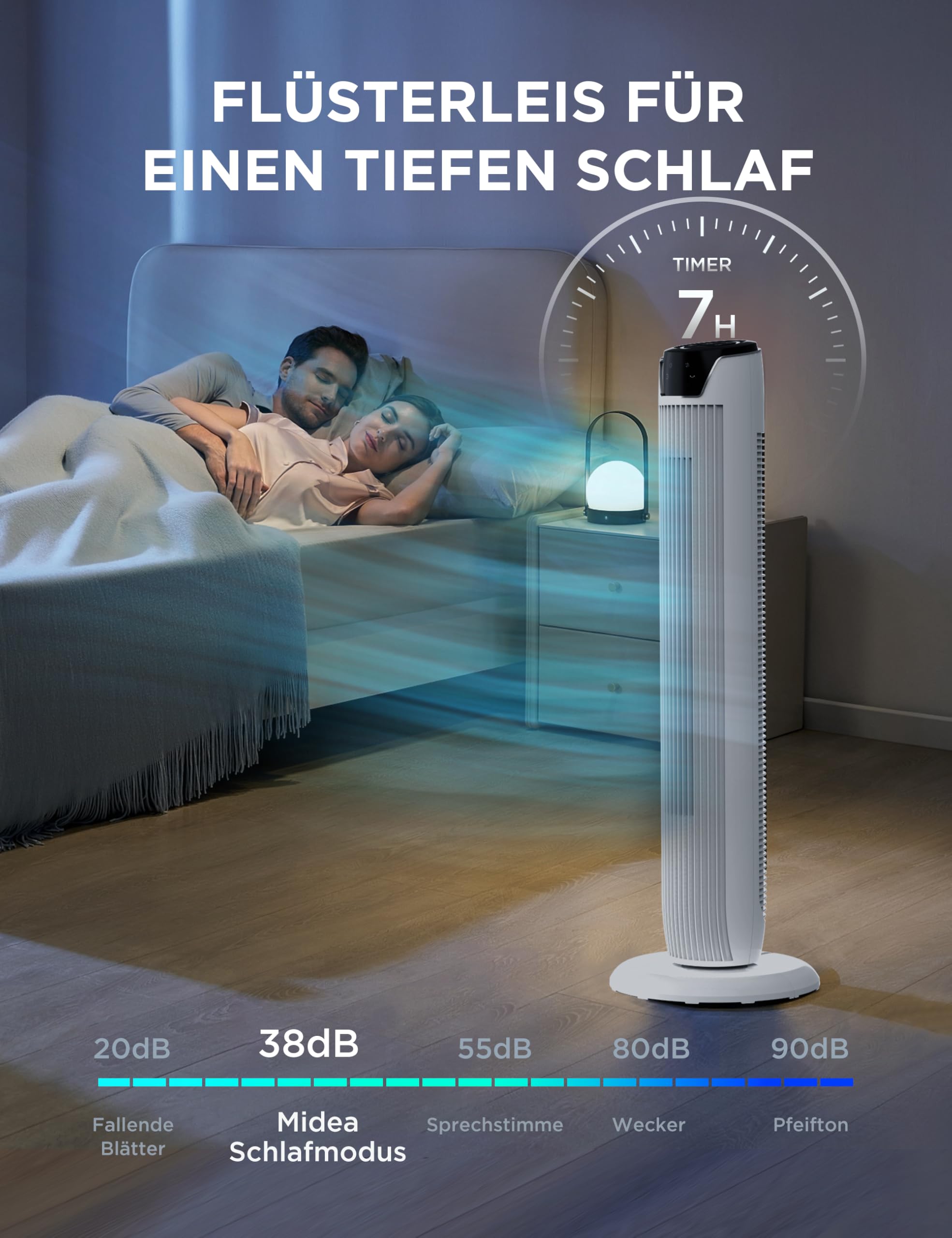 Midea FZ10-17JR(WH) Turmventilator Leise mit Fernbedienung 92CM – Bild 7