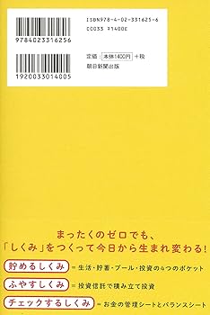必）プロフを読まない方とはお取引しません 専用 Amazon | 超小型FAX受信転送機 「z-fax」FAXを受信し PDFに変換