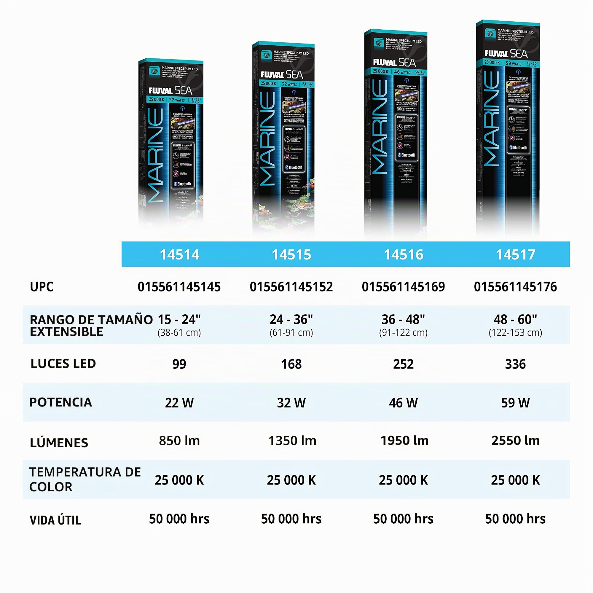 Fluval Sea - Pantalla LED para acuarios, 3.0 LED, 46W, 91-122 cm, 2930 g