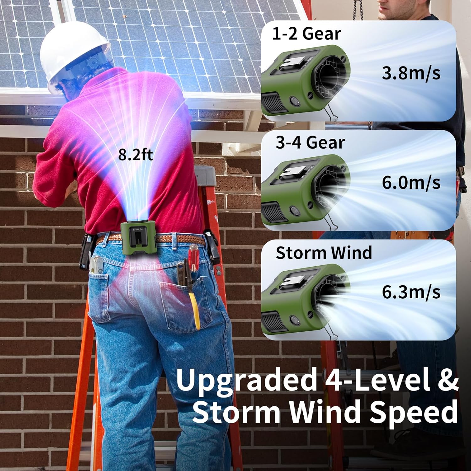 Socool 14500mAh Portable Waist Fan with 360 Rotation, Rechargeable Mini Personal Clip On Belt Shirt Fan 67Hrs Cooling Wearable Hanging Neck Fans with 5 Speeds & LED Light For Outdoor Working Jobsite