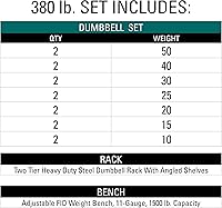 Vista 2 de XMark Rubber Hex Dumbbell Weight Sets, 380 lb to 550 lb Dumbbell Sets With Dumbbell Storage Rack, Complete Your Home Gym with an Adjustable Dumbbell