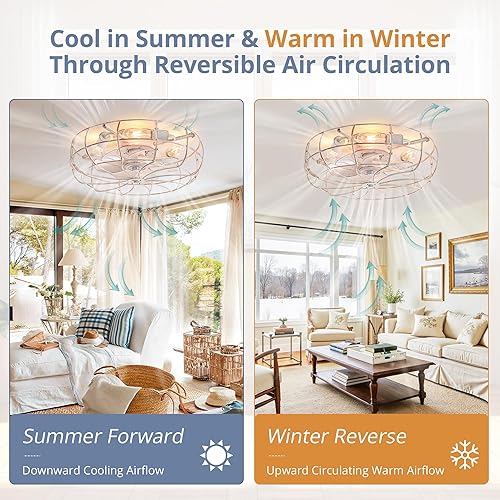 Miniatura 5 de LEDIARY Ventiladores de techo enjaulados de 20" con luces, blanco ventilador de techo de montaje empotrado de perfil bajo con control remoto,