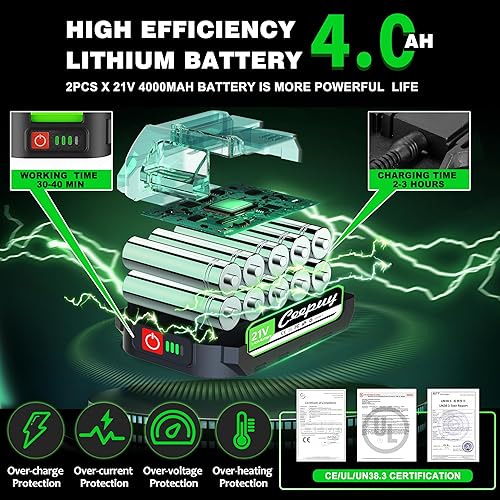 Miniatura 4 de Mini motosierra inalámbrica de 8 pulgadas con 2 baterías de 4000mAh, motosierra eléctrica portátil, engrasador automático, sierra de mano pequeña