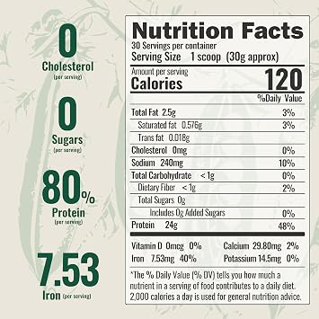 Pea Protein Powder - 24g Plant Based Protein for Muscle Support | Vegan, Keto & Gluten Free | No Sugar, Non-GMO Unflavored 2 lb 30 Servings | Shakes, Smoothies & Baking