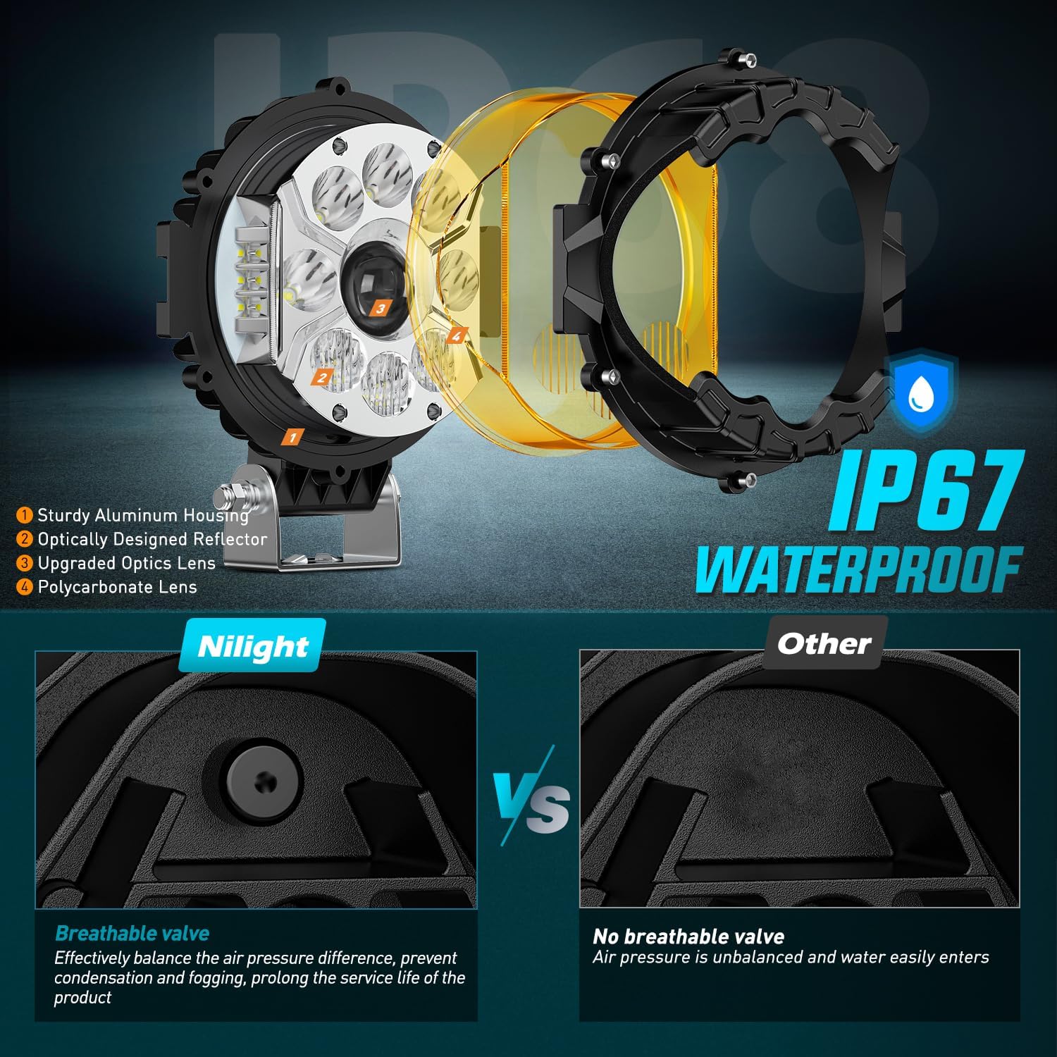 Nilight 7 Inch LED Offroad Driving Lights High Low Beam 2 PCS 80W Round Amber Light Side Shooter Spot Flood Fog Light Pod w/ 16 AWG DT Connector Wiring Harness Kit for Jeep Truck ATV UTV SUV