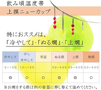 Amazon.co.jp: 【飲みきり/中口/まとめ買い】月桂冠 上撰ニューカップ