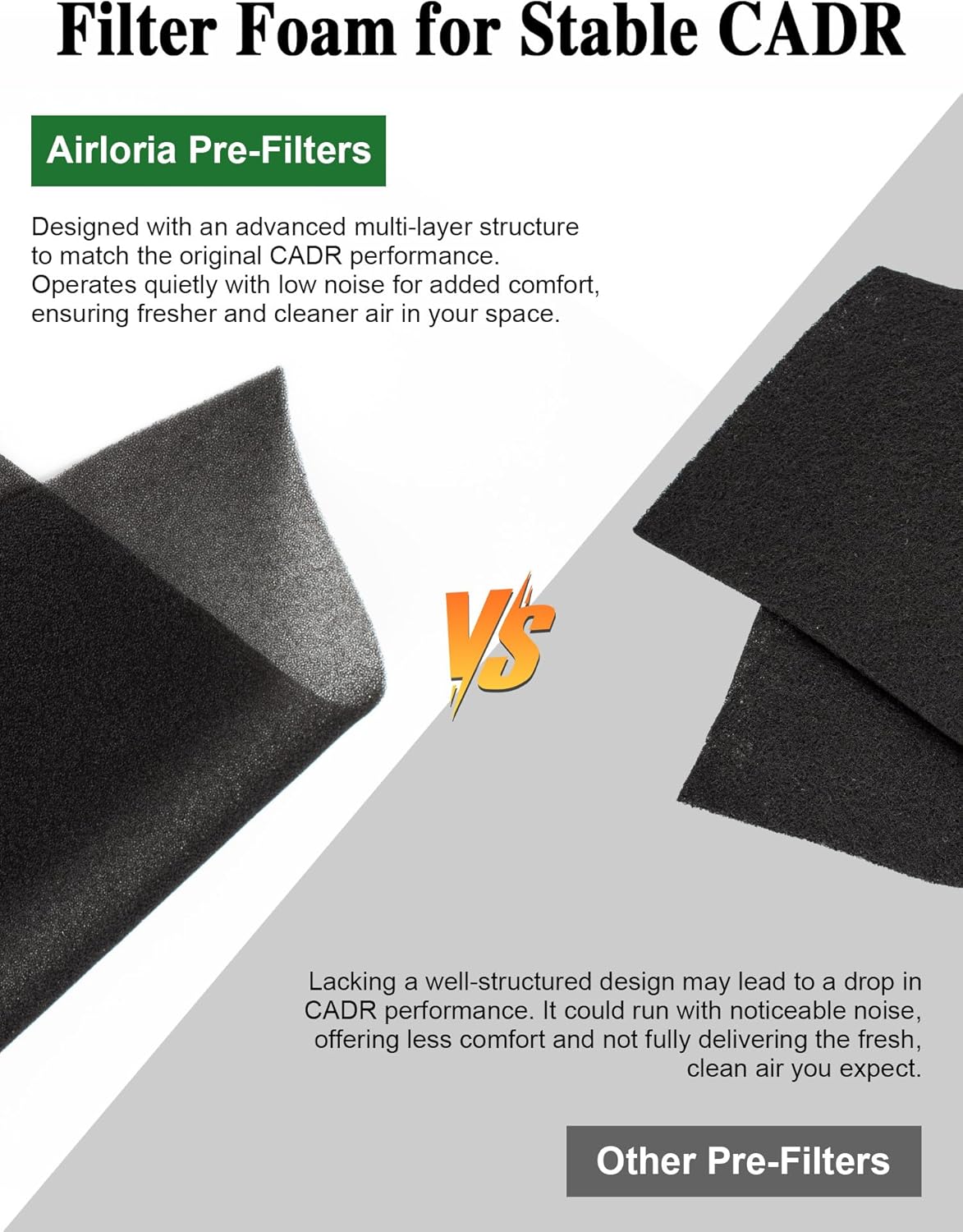 3000 Replacement Filter Compatible with Air Doctor 3000 Air Purifier, 2 Premium Filter + 2 Activated Carbon Filters + 8 Pre-Filters - Image 7