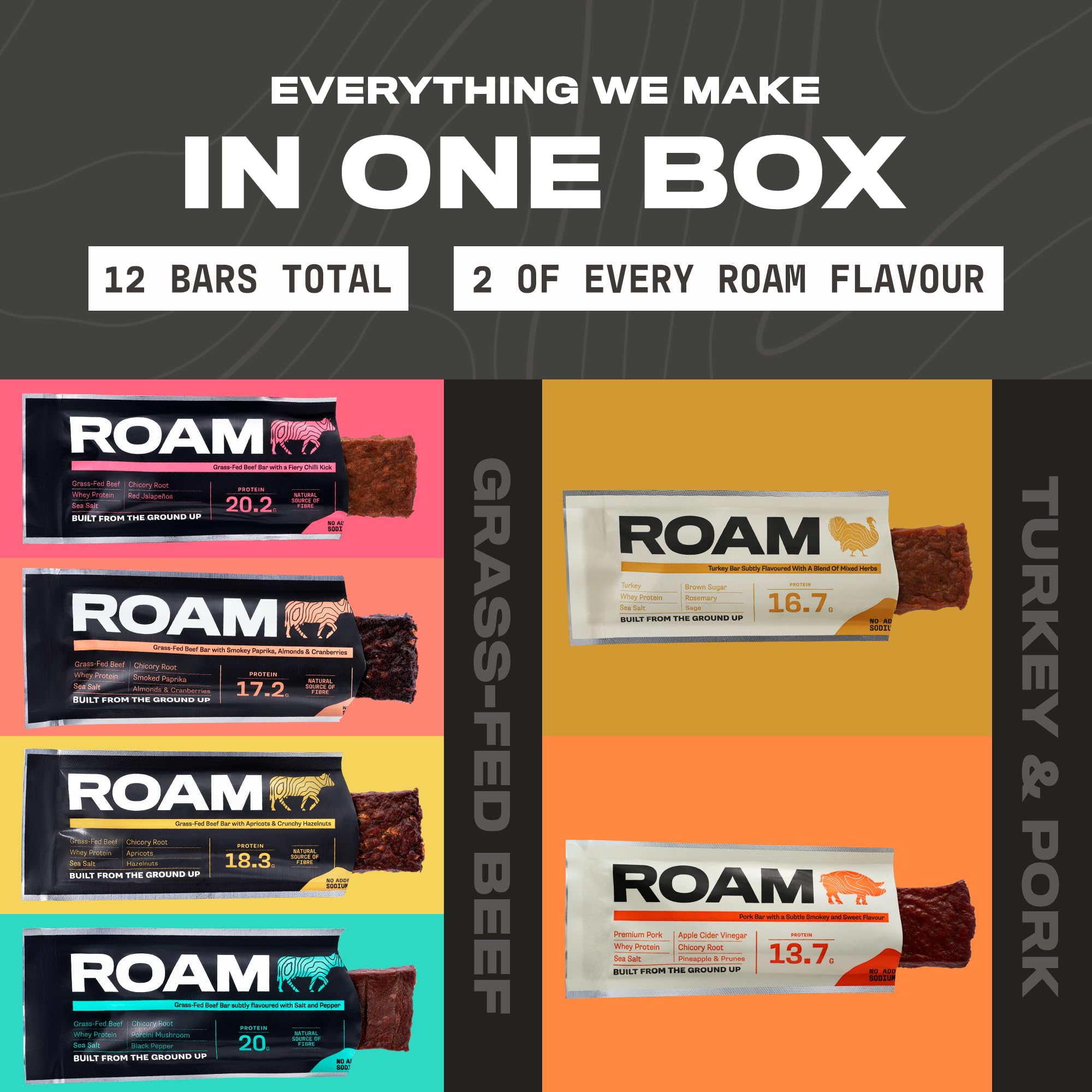 Roam Natural Proteinriegel, 12 x 45g Gesunde Snacks – Ideal für Carnivore Diät, Glutenfrei & Keto-freundlich – Mix aus Weiderind-Fleischriegeln (12 x 45g Bars)