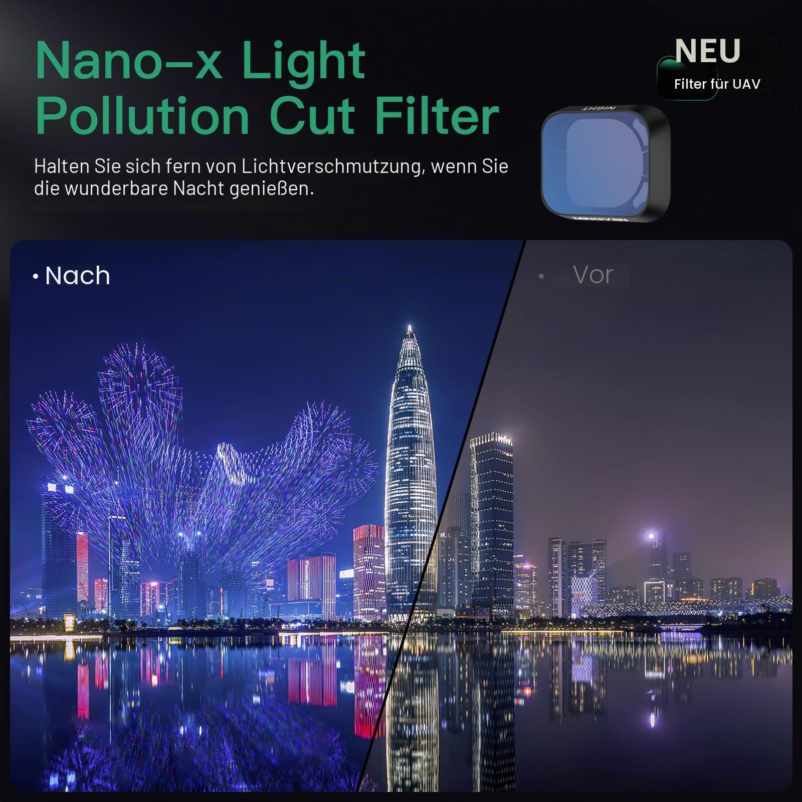 Mini 3 ND-Filter, ND-Filter-Set kompatibel mit DJI Mini 3/Mini 3 Pro Zubehör - 6er-Pack (CPL, Natural Night, ND16, ND32, ND64, ND256)