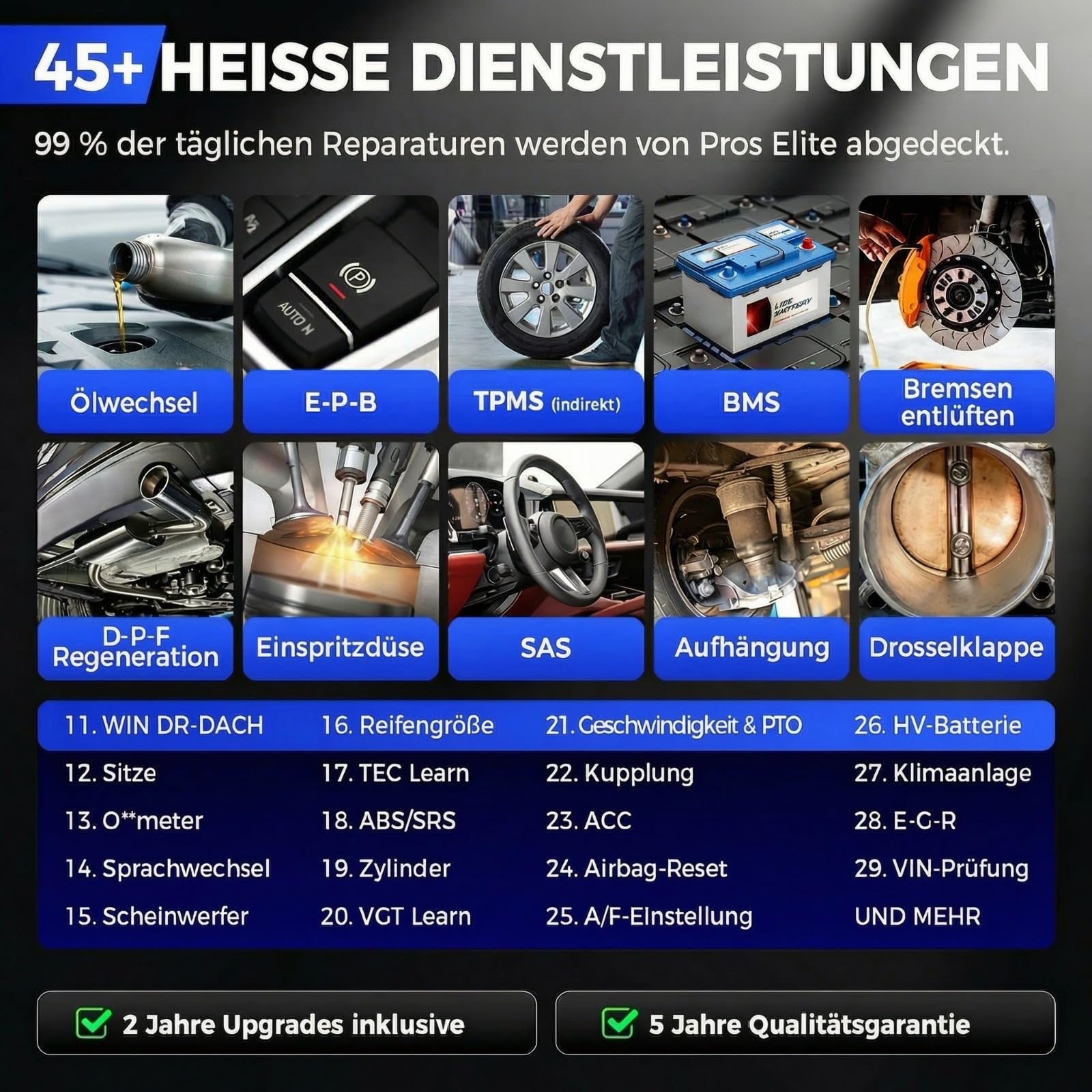 LAUNCH X431 PROS Elite OBD2 Diagnosegerät, Bi-direktionales Auto Scan-Tool mit ECU-Codierung, FCA SGW Autos, CANFD & DOIP, 45+ Zurücksetzen, All-System-Diagnose, Aktive Tests